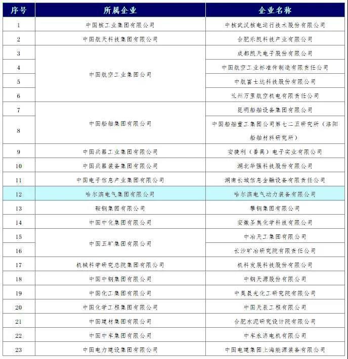 88体育 - 美加墨最新赛事资讯-现场直播