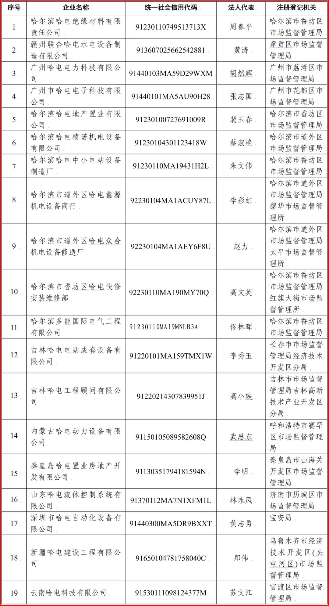 88体育 - 美加墨最新赛事资讯-现场直播