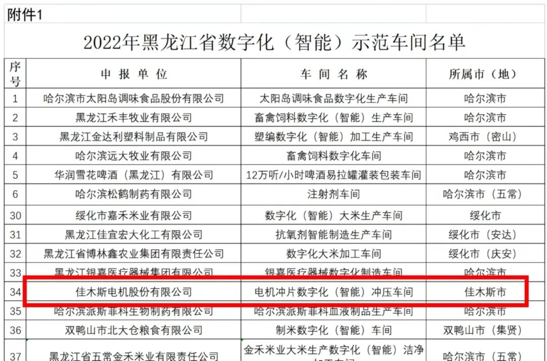 88体育 - 美加墨最新赛事资讯-现场直播